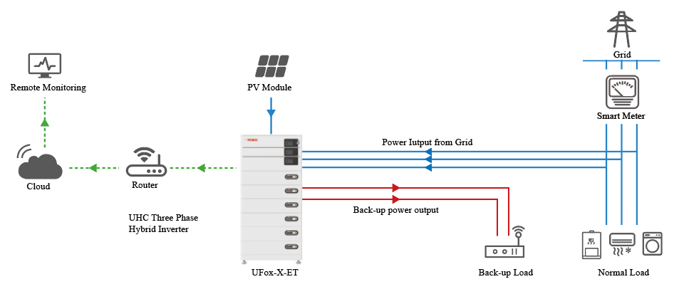 off-grid-3.png